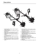 Предварительный просмотр 10 страницы Echo SRM-3610T Operator'S Manual