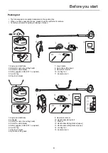 Preview for 11 page of Echo SRM-3610T Operator'S Manual