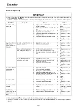 Предварительный просмотр 62 страницы Echo SRM-3611T Operator'S Manual