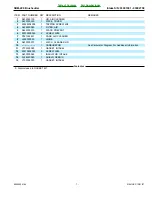 Предварительный просмотр 7 страницы Echo SRM-400 Parts Catalog