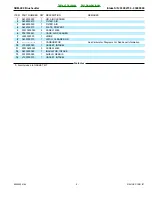 Preview for 9 page of Echo SRM-400 Parts Catalog