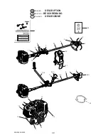 Preview for 30 page of Echo SRM-4000 Operator'S Manual