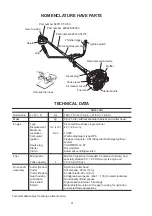 Предварительный просмотр 4 страницы Echo SRM-400U Operator'S Manual