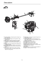 Предварительный просмотр 18 страницы Echo SRM-410ES Operator'S Manual