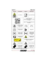 Предварительный просмотр 6 страницы Echo SRM-410X Operator'S Manual