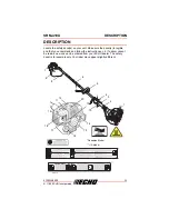 Предварительный просмотр 15 страницы Echo SRM-410X Operator'S Manual