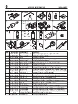 Предварительный просмотр 6 страницы Echo SRM-420ES (L): SRM-420ES (U) Service Data