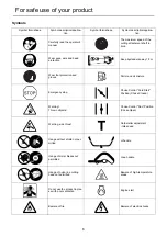 Preview for 6 page of Echo SRM-4510 Operator'S Manual