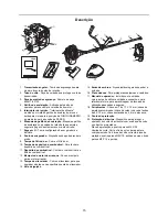 Preview for 73 page of Echo SRM-4605 Operator'S Manual