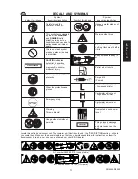 Preview for 3 page of Echo SRM-5000 Operator'S Manual