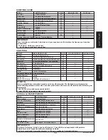 Preview for 59 page of Echo SRM-5000 Operator'S Manual