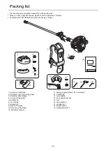 Preview for 16 page of Echo SRM-510ES Operator'S Manual