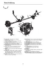 Предварительный просмотр 68 страницы Echo SRM-510ES Operator'S Manual