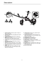 Предварительный просмотр 10 страницы Echo SRM-520ES/U Operator'S Manual