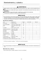 Preview for 114 page of Echo SRM-520ES/U Operator'S Manual