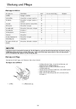 Preview for 74 page of Echo SRM-580 Operator'S Manual