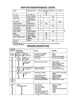 Предварительный просмотр 9 страницы Echo SRS-2100 Operator'S Manual