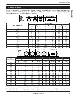 Preview for 19 page of Echo WT-1610SP Operator'S Manual