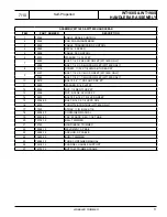 Preview for 13 page of Echo WT160S Parts Manual