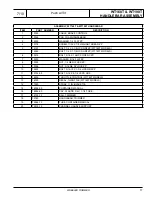 Preview for 19 page of Echo WT160S Parts Manual