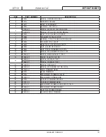 Предварительный просмотр 21 страницы Echo WT190 Parts Manual