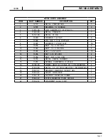 Preview for 5 page of Echo WV160 Parts Manual