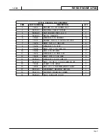 Preview for 7 page of Echo WV160 Parts Manual