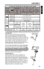 Предварительный просмотр 15 страницы Echo X7522340000 Safety Manual