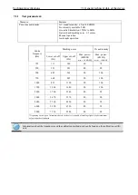 Preview for 41 page of ECHODIA AudioSchool User Manual