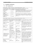 Preview for 42 page of ECHODIA AudioSchool User Manual