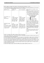 Preview for 43 page of ECHODIA AudioSchool User Manual