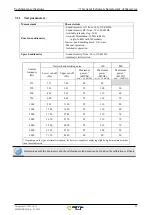 Preview for 52 page of ECHODIA AUDIOSMART User Manual