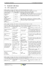 Preview for 53 page of ECHODIA AUDIOSMART User Manual