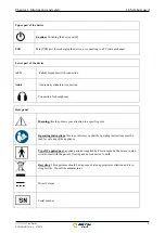 Preview for 9 page of ECHODIA OTOWIN User Manual