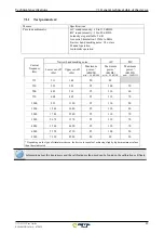 Preview for 43 page of ECHODIA OTOWIN User Manual