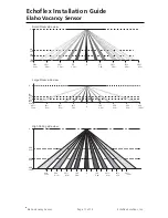 Preview for 11 page of echoflex E-VAC Installation Manual