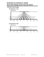 Предварительный просмотр 11 страницы echoflex Elaho Dual Tech Ceiling-mount Vacancy Sensor Installation Manual