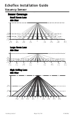 Предварительный просмотр 12 страницы echoflex Elaho E-VAC-SR Installation Manual