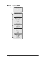 Предварительный просмотр 31 страницы echoflex Elaho Configuration Manual