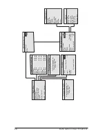 Предварительный просмотр 32 страницы echoflex Elaho Configuration Manual