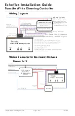 Предварительный просмотр 4 страницы echoflex ELED2 Installation Manual