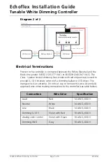 Предварительный просмотр 5 страницы echoflex ELED2 Installation Manual