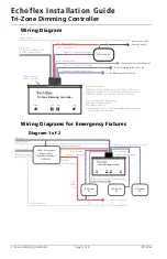 Предварительный просмотр 4 страницы echoflex ELED3 Installation Manual