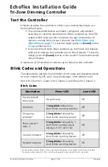 Предварительный просмотр 7 страницы echoflex ELED3 Installation Manual