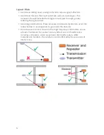 Предварительный просмотр 6 страницы echoflex MOS-17 Installation Manual