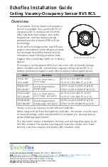 echoflex RVS-A-xW Series Installation Manual предпросмотр