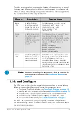 Preview for 15 page of echoflex Wireless TimeClock Configuration Manual