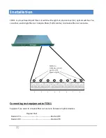 Предварительный просмотр 2 страницы Echola FC811 Installation & Operating Manual