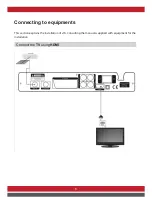 Preview for 9 page of Echolite HDC-2210 User Manual