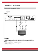 Предварительный просмотр 10 страницы Echolite HDC-2210 User Manual